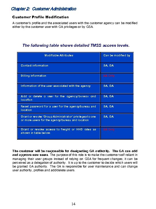 Chapter 2: Customer Administration Customer Profile Modification A customer’s profile and the associated users