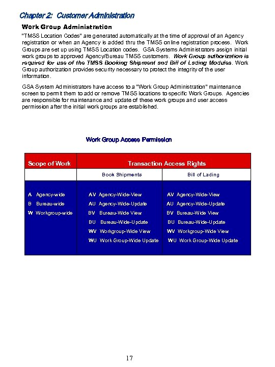 Chapter 2: Customer Administration Work Group Administration “TMSS Location Codes” are generated automatically at