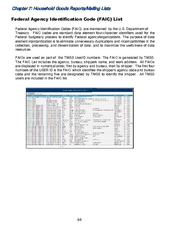 Chapter 7: Household Goods Reports/Mailing Lists Federal Agency Identification Code (FAIC) List Federal Agency