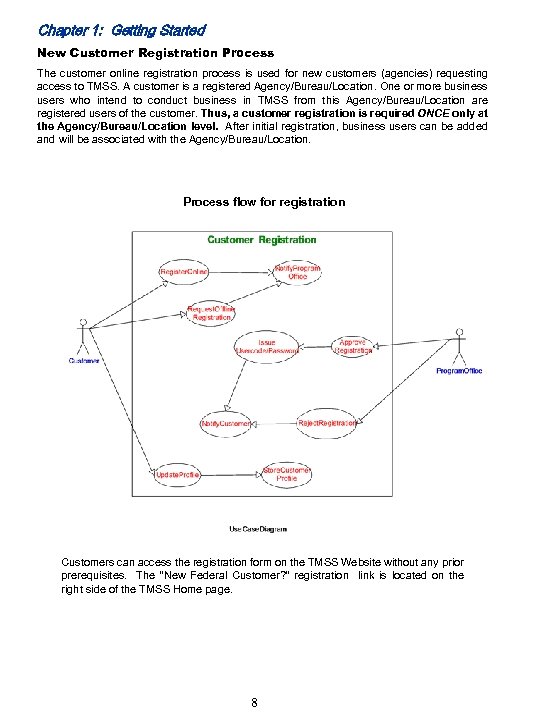 Chapter 1: Getting Started New Customer Registration Process The customer online registration process is