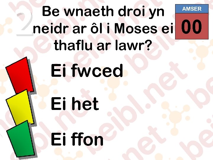 2 Be wnaeth droi yn neidr ar ôl i Moses ei thaflu ar lawr?