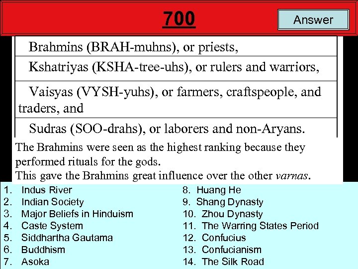 700 Answer Brahmins (BRAH-muhns), or priests, Kshatriyas (KSHA-tree-uhs), or rulers and warriors, Vaisyas (VYSH-yuhs),