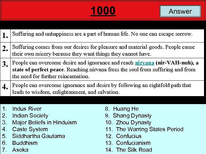 1000 Answer 1. Suffering and unhappiness are a part of human life. No one
