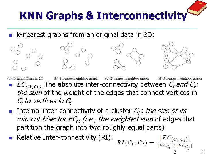 KNN Graphs & Interconnectivity n n k-nearest graphs from an original data in 2