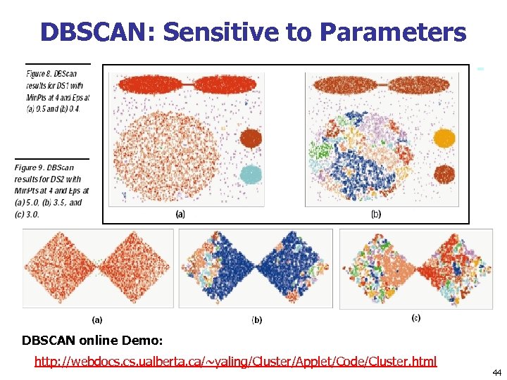 DBSCAN: Sensitive to Parameters DBSCAN online Demo: http: //webdocs. ualberta. ca/~yaling/Cluster/Applet/Code/Cluster. html 44 