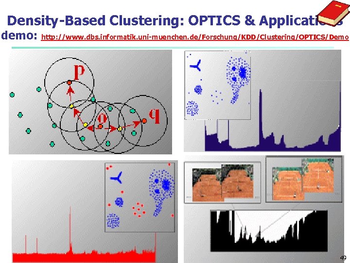 Density-Based Clustering: OPTICS & Applications demo: http: //www. dbs. informatik. uni-muenchen. de/Forschung/KDD/Clustering/OPTICS/Demo 49 