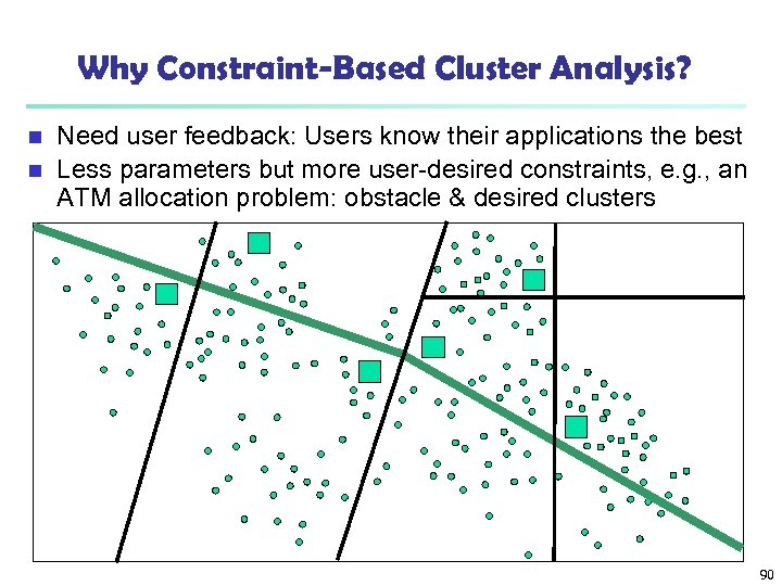 Why Constraint-Based Cluster Analysis? Need user feedback: Users know their applications the best n