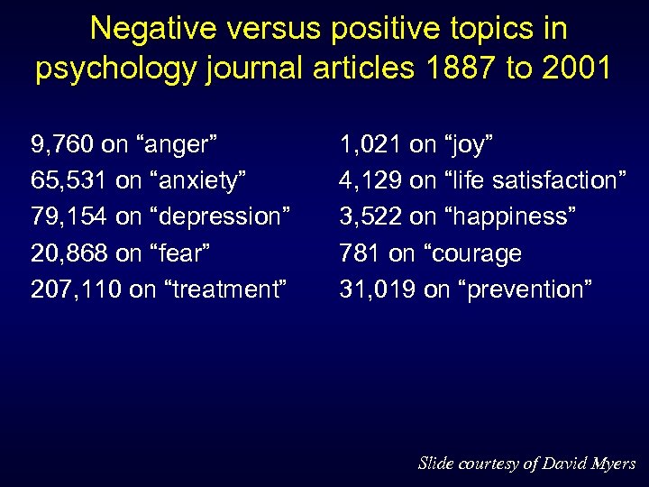 Negative versus positive topics in psychology journal articles 1887 to 2001 9, 760 on