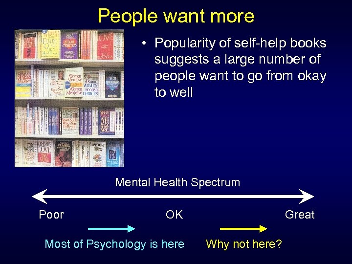 People want more • Popularity of self-help books suggests a large number of people