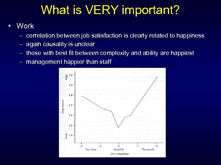 What is VERY important? • Work – – correlation between job satisfaction is clearly