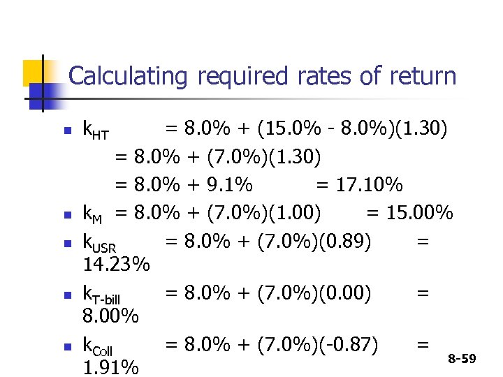 Calculating required rates of return n n k. HT = 8. 0% + (15.