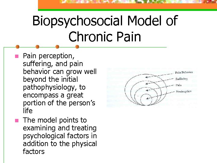 Biopsychosocial Model of Chronic Pain n n Pain perception, suffering, and pain behavior can