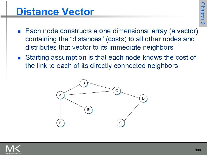 Chapter 3 Distance Vector n n Each node constructs a one dimensional array (a