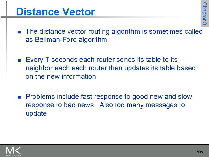 n n n Chapter 3 Distance Vector The distance vector routing algorithm is sometimes