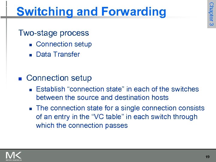 Chapter 3 Switching and Forwarding Two-stage process n n n Connection setup Data Transfer