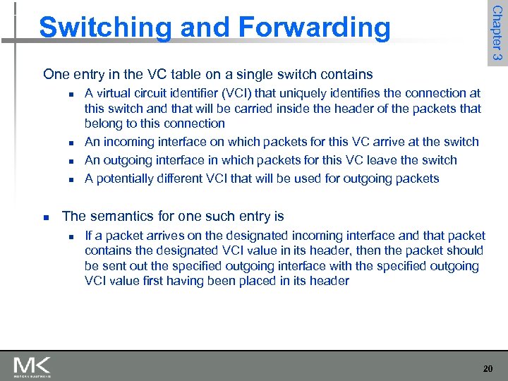 Chapter 3 Switching and Forwarding One entry in the VC table on a single