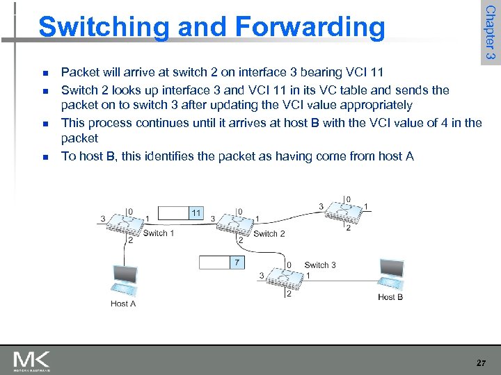 Chapter 3 Switching and Forwarding n n Packet will arrive at switch 2 on