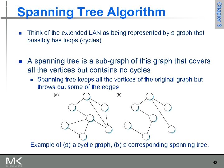 n n Chapter 3 Spanning Tree Algorithm Think of the extended LAN as being