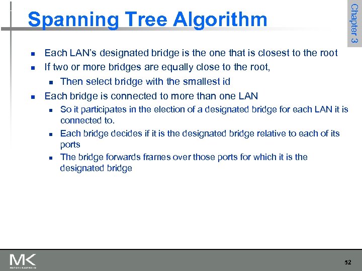 Chapter 3 Spanning Tree Algorithm n n n Each LAN’s designated bridge is the