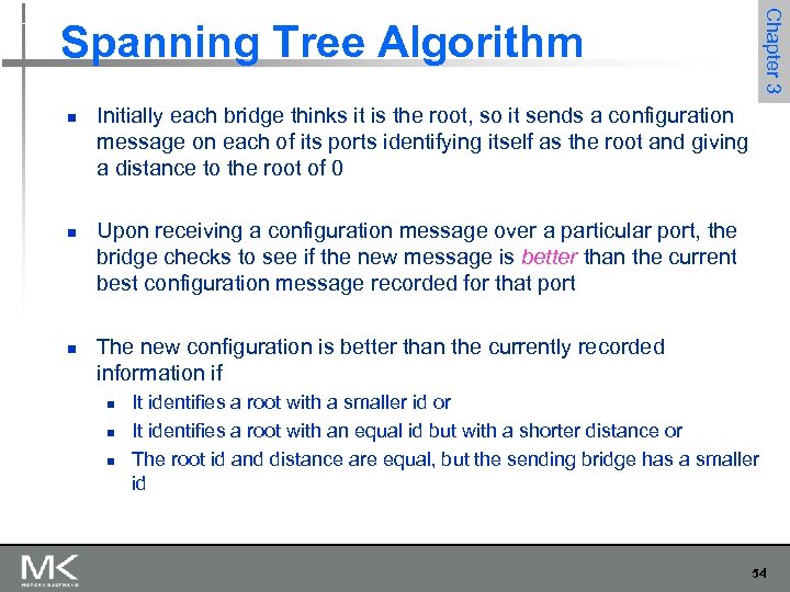 Chapter 3 Spanning Tree Algorithm n n n Initially each bridge thinks it is