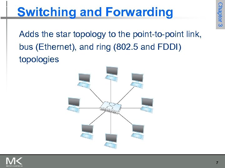 Chapter 3 Switching and Forwarding Adds the star topology to the point-to-point link, bus