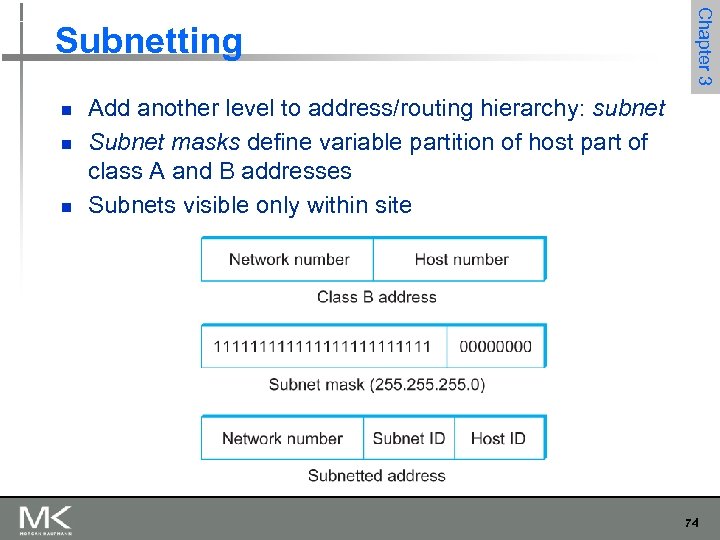 n n n Chapter 3 Subnetting Add another level to address/routing hierarchy: subnet Subnet