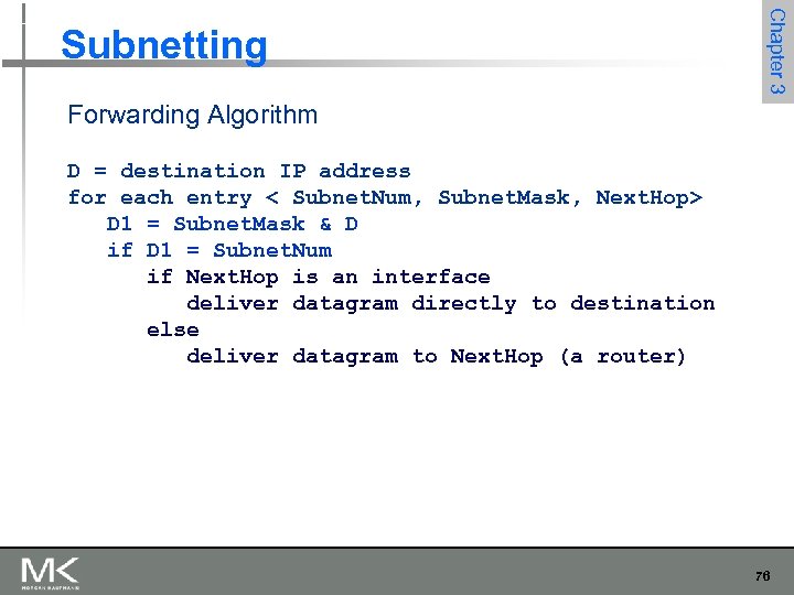 Chapter 3 Subnetting Forwarding Algorithm D = destination IP address for each entry <