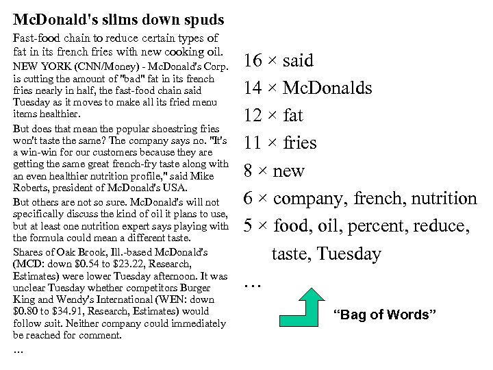 Mc. Donald's slims down spuds Fast-food chain to reduce certain types of fat in