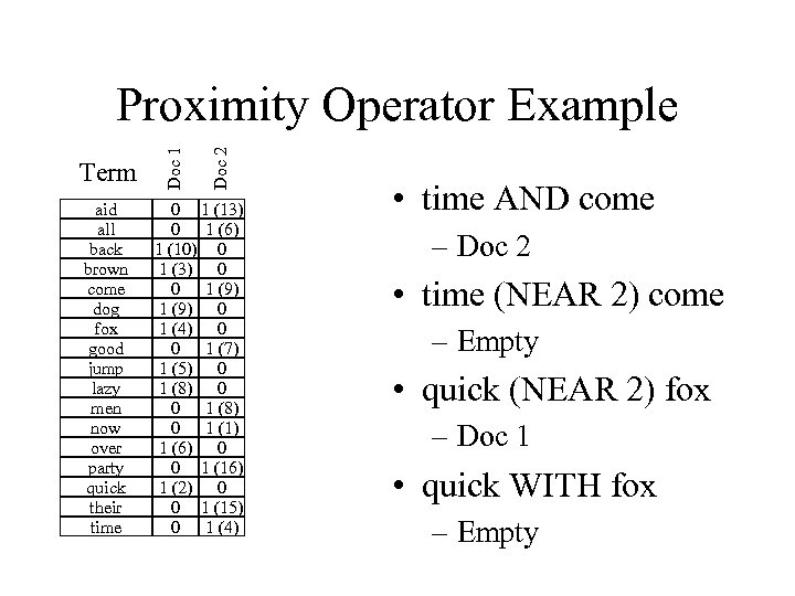 aid all back brown come dog fox good jump lazy men now over party