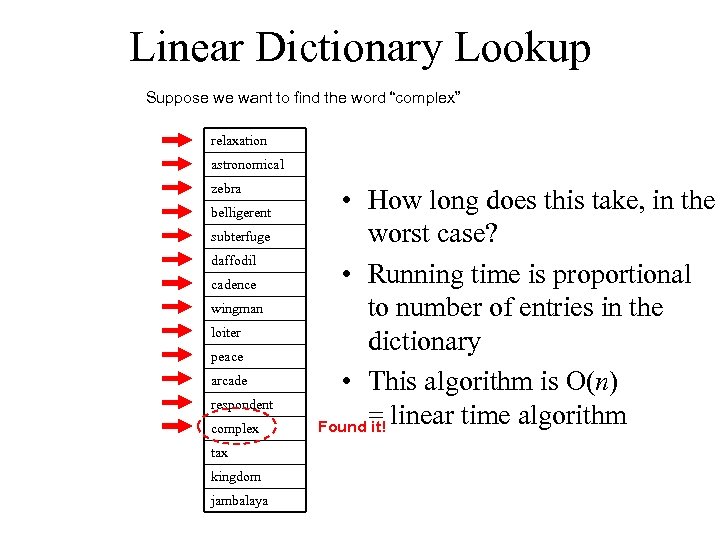 Linear Dictionary Lookup Suppose we want to find the word “complex” relaxation astronomical zebra