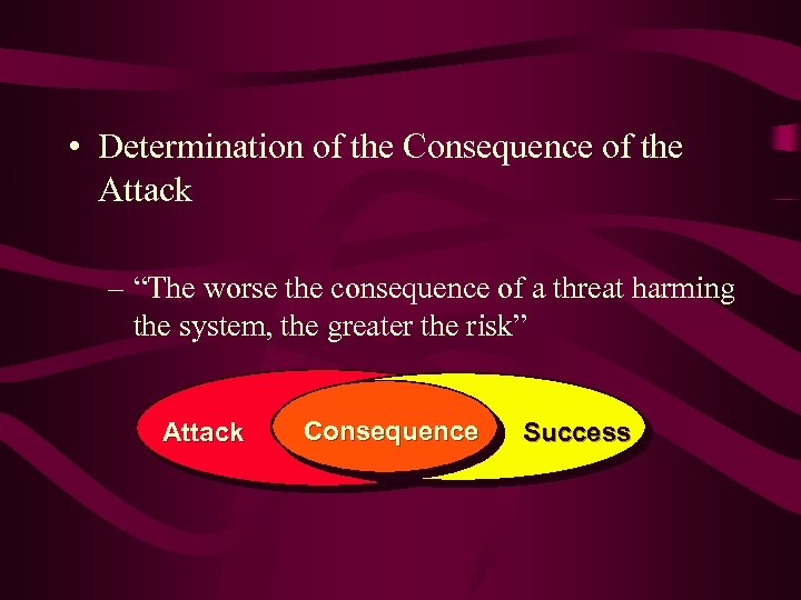  • Determination of the Consequence of the Attack – “The worse the consequence