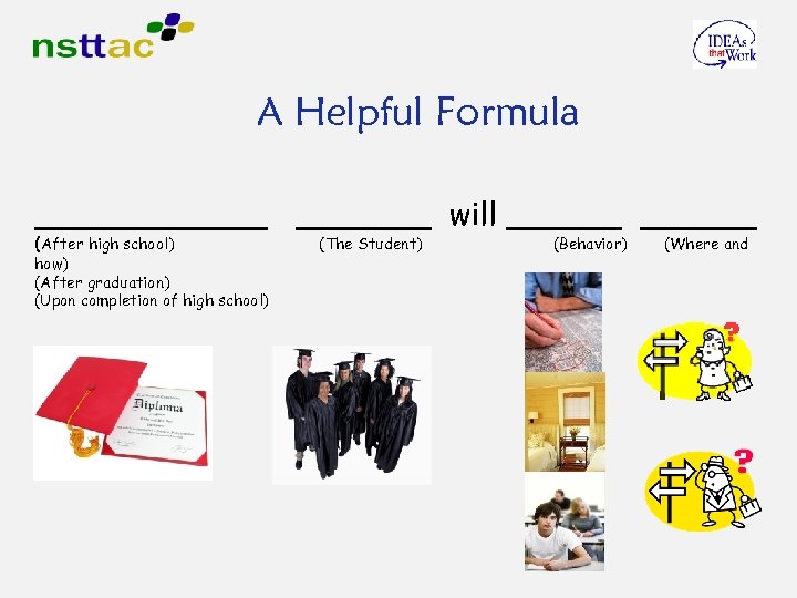 A Helpful Formula _______ will ______ (After high school) how) (After graduation) (Upon completion