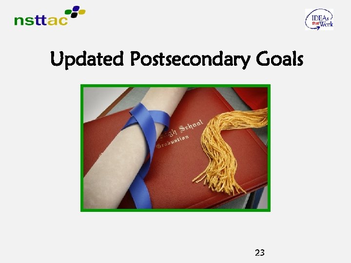 Updated Postsecondary Goals 23 