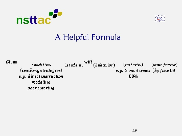 A Helpful Formula 46 