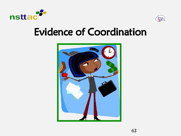 Evidence of Coordination 63 