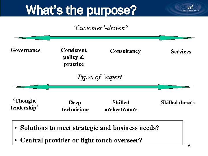 What’s the purpose? ‘Customer’-driven? Governance Consistent policy & practice Consultancy Services Types of ‘expert’