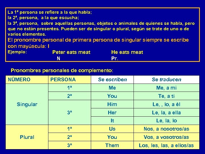 La 1ª persona se refiere a la que habla; la 2ª, persona, a la