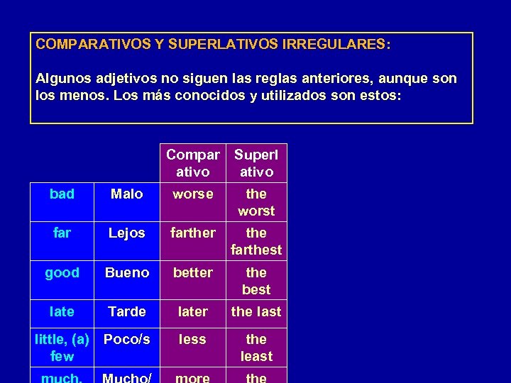 COMPARATIVOS Y SUPERLATIVOS IRREGULARES: Algunos adjetivos no siguen las reglas anteriores, aunque son los