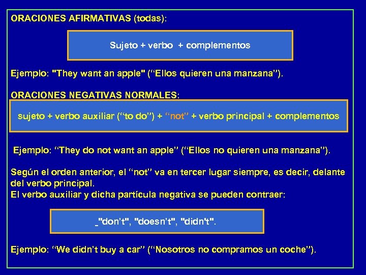 ORACIONES AFIRMATIVAS (todas): Sujeto + verbo + complementos Ejemplo: 