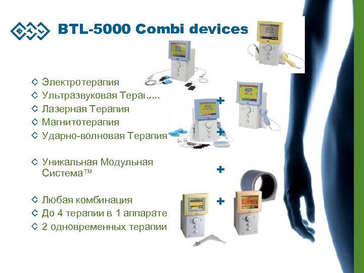 BTL-5000 Combi devices Электротерапия Ультразвуковая Терапия Лазерная Терапия Магнитотерапия Ударно-волновая Терапия + + Уникальная