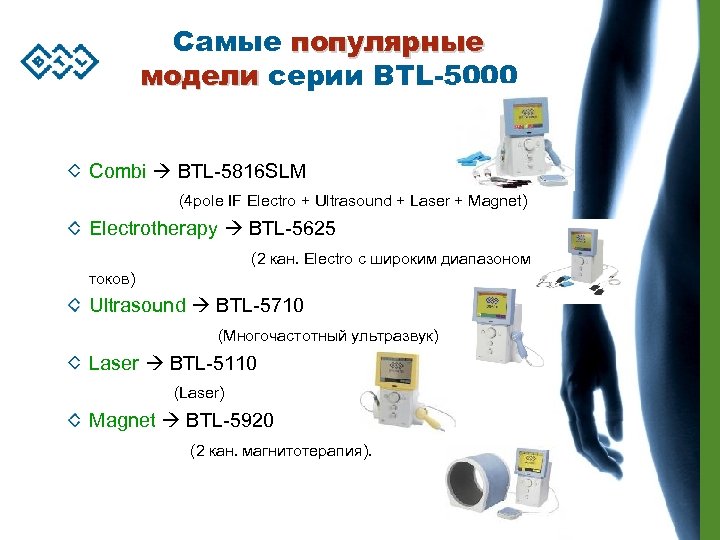 Самые популярные модели серии BTL-5000 Combi BTL-5816 SLM (4 pole IF Electro + Ultrasound