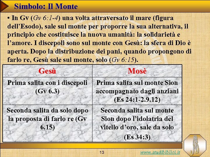 Simbolo: Il Monte • In Gv (Gv 6: 1 -4) una volta attraversato il