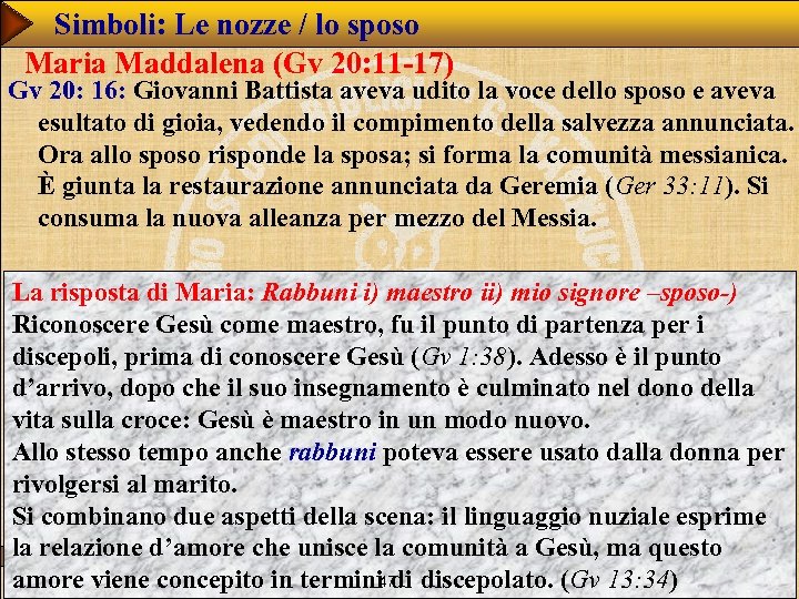 Simboli: Le nozze / lo sposo Maria Maddalena (Gv 20: 11 -17) Gv 20: