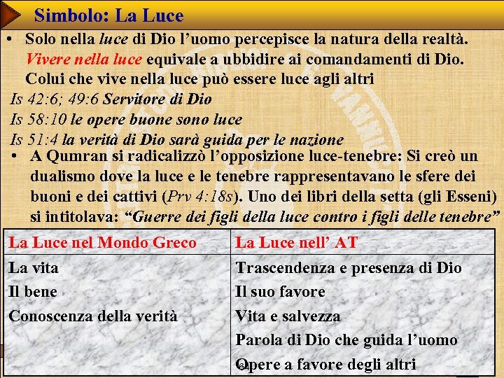 Simbolo: La Luce • Solo nella luce di Dio l’uomo percepisce la natura della