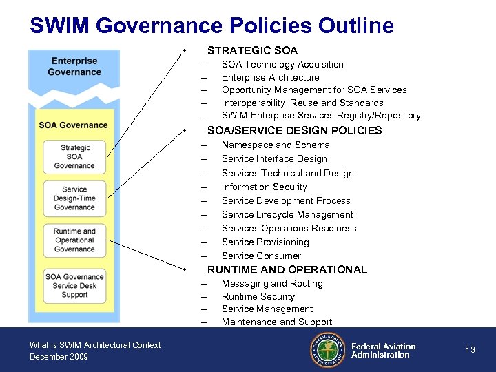 SWIM Governance Policies Outline • STRATEGIC SOA – – – • SOA/SERVICE DESIGN POLICIES