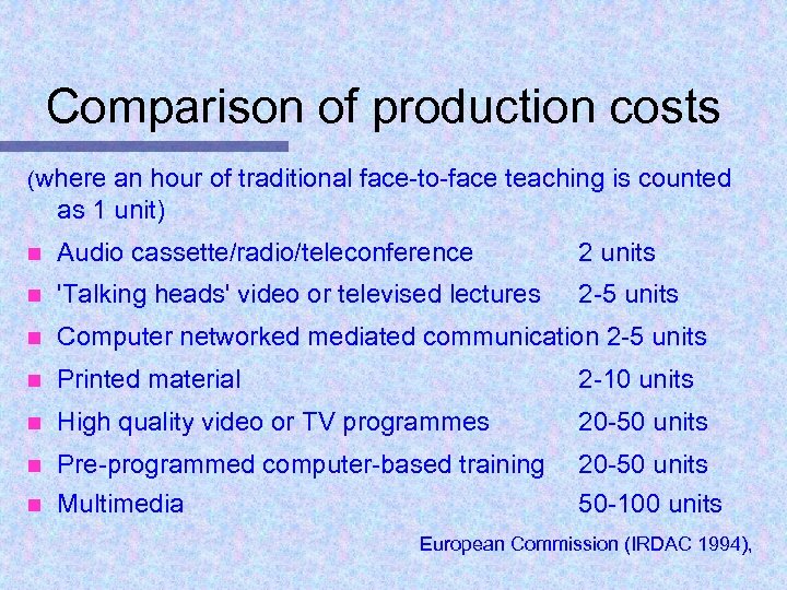 Comparison of production costs (where an hour of traditional face-to-face teaching is counted as