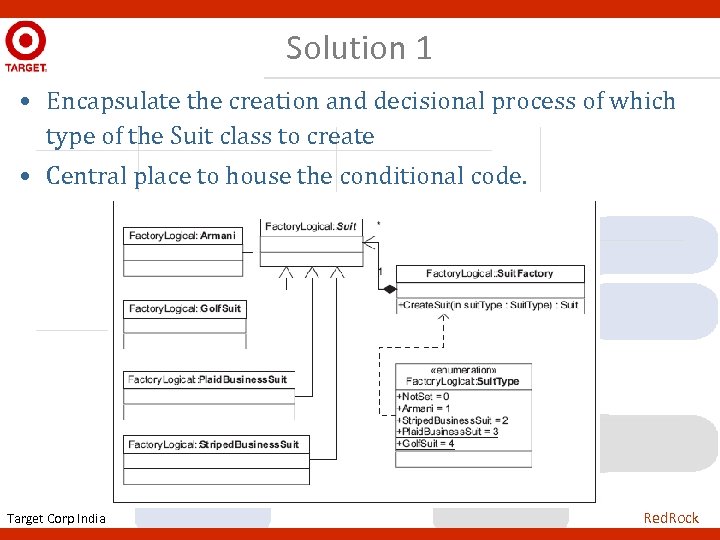Solution 1 • Encapsulate the creation and decisional process of which type of the