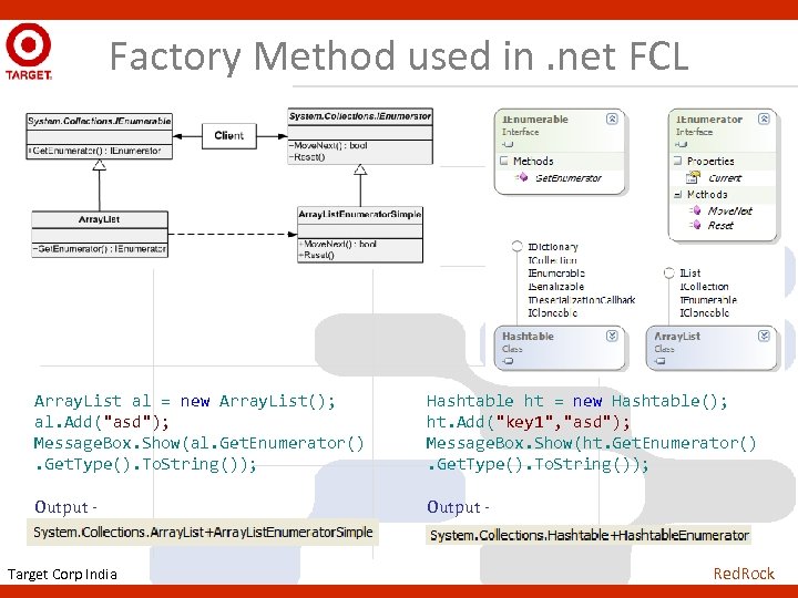 Factory Method used in. net FCL Array. List al = new Array. List(); al.