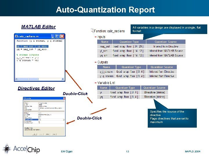 Auto-Quantization Report MATLAB Editor All variables in a design are displayed in a single,