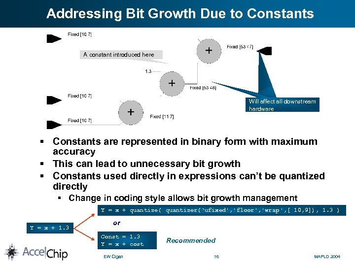 Addressing Bit Growth Due to Constants A constant introduced here Will affect all downstream